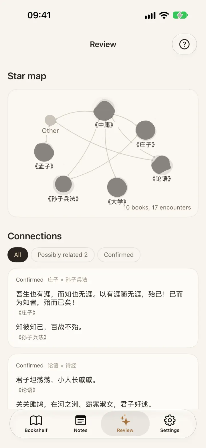 Star Map and the list of connections. Each book is a star, and related sentences are linked.