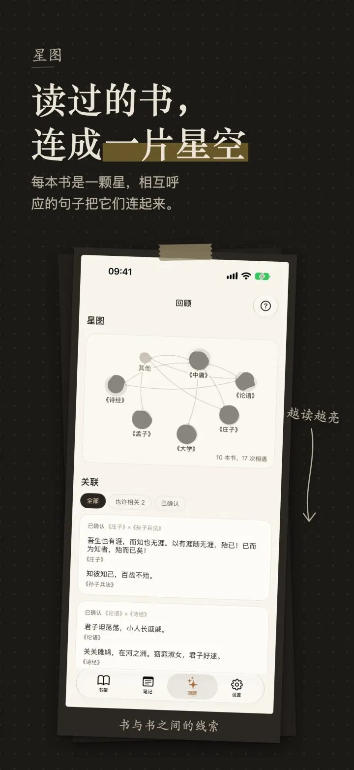 读过的书，连成一片星空。每本书是一颗星，相互呼应的句子把它们连起来。